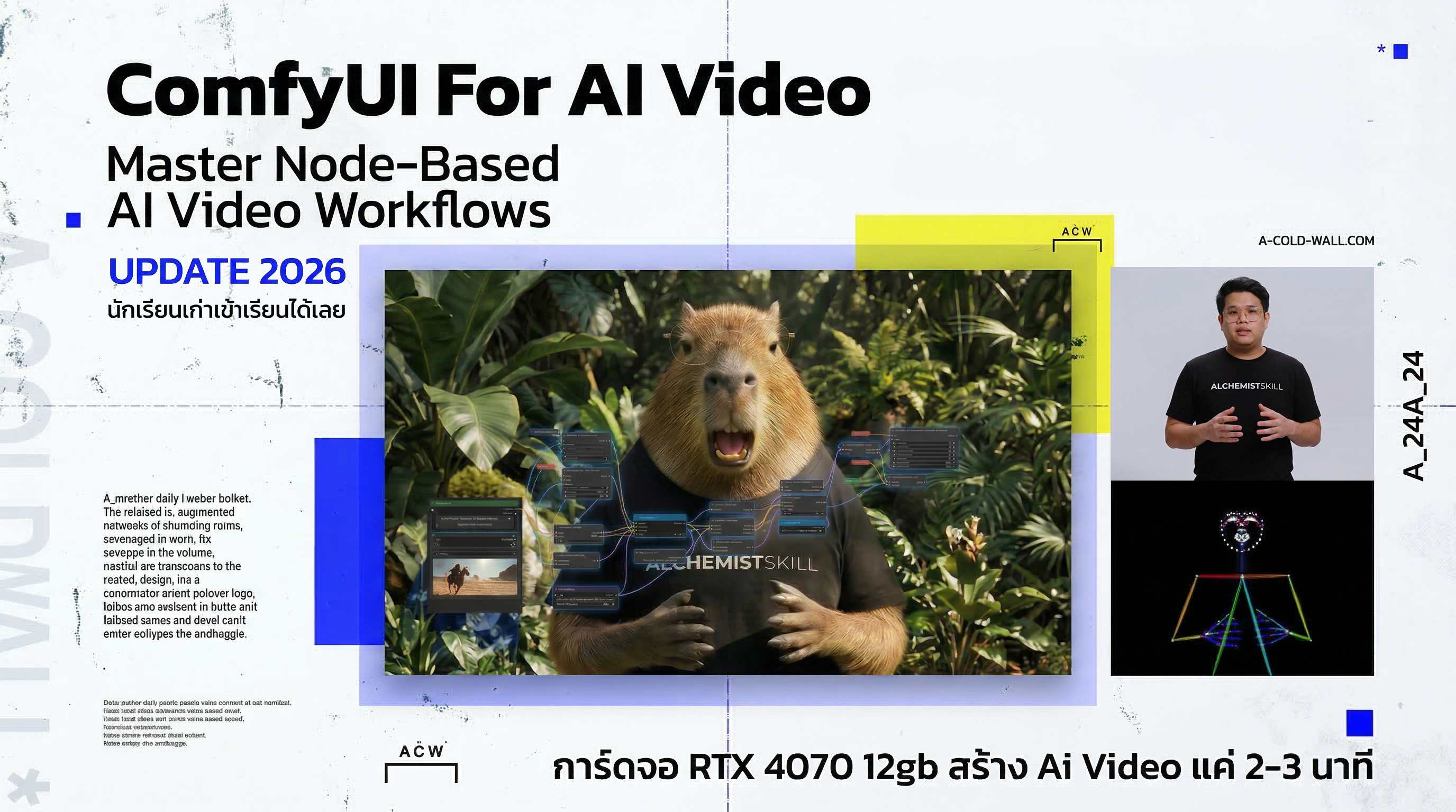 ComfyUI for AI Video